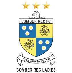 Comber Rec Ladies U11